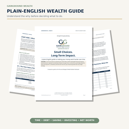 Three sample pages from the GainGround Wealth PDF guide accompanying the Personal Budget & Wealth Builder Excel workbook.