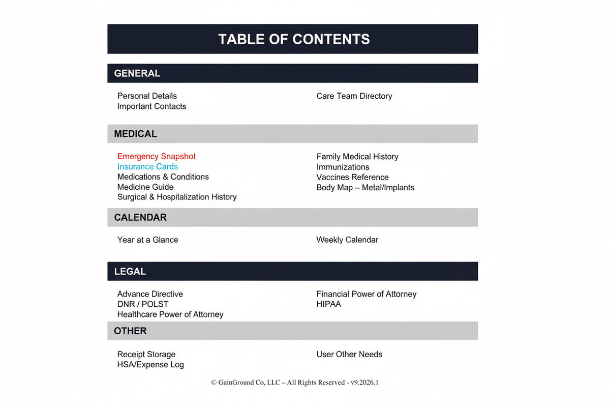 Table of contents for the Health, Handled digital medical organizer, showing general information, medical records, trackers, calendar, and legal document sections.

