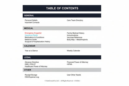 Table of contents for the Health, Handled digital medical organizer, showing general information, medical records, trackers, calendar, and legal document sections.


