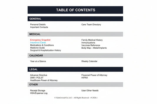Table of contents for the Health, Handled digital medical organizer, showing general information, medical records, trackers, calendar, and legal document sections.


