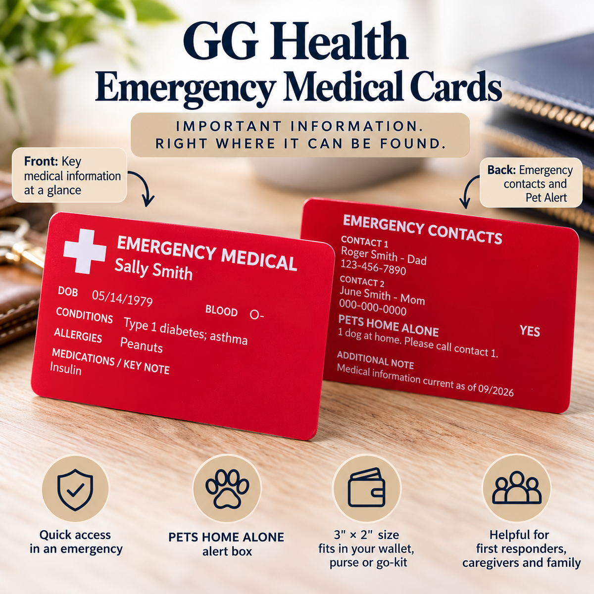 Personalized emergency medical card with fields for medical conditions, medications, allergies, and emergency contacts.